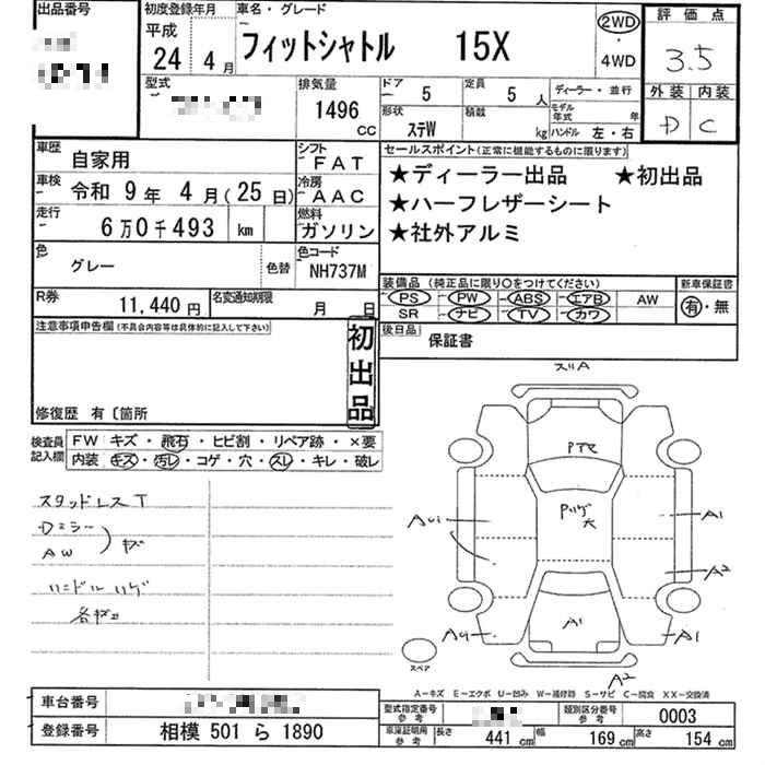 Стратегии торгов на автомобильных аукционах Японии: как не переплатить и выиграть нужный лот