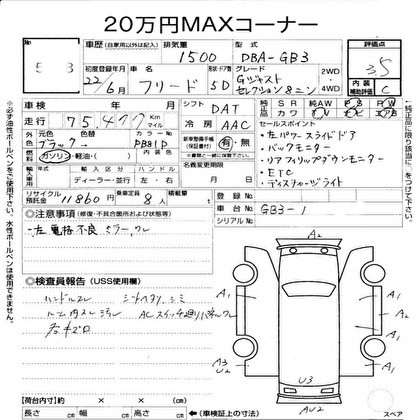Японский аукцион: что это такое и как работает главный автомобильный рынок Азии